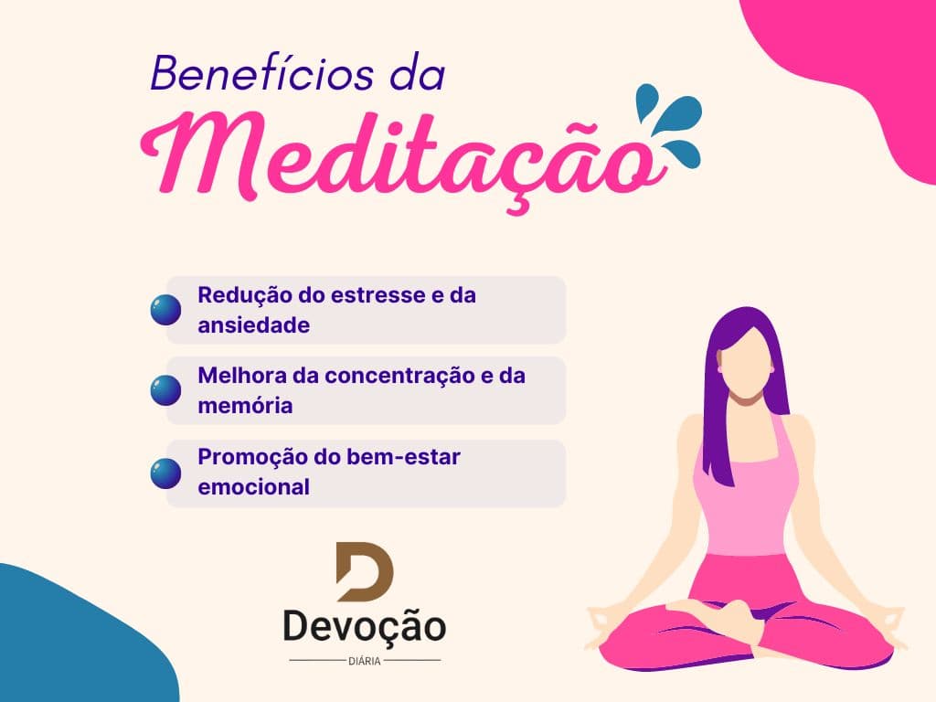 Infográfico benefícios da meditação